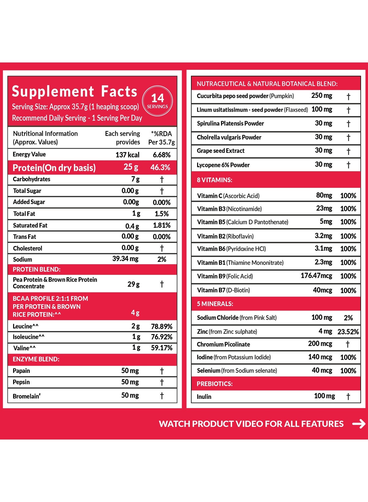 Carbamide Forte Vegan Protein Powder - Plant Based Protein Powder With Multivitamin, Minerals, Superfoods, Pea Protein, Digestive Enzymes | Plant Protein Powder - Watermelon Flavour - 500G